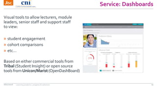 Service: Dashboards
Visual tools to allow lecturers, module
leaders, senior staff and support staff
to view:
» student eng...