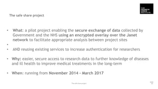 The safe share project
The safe share project 56
• What: a pilot project enabling the secure exchange of data collected by...