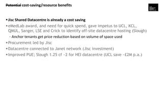 Potential cost-saving/resource benefits
Jisc Shared Datacentre is already a cost saving
eMedLab award, and need for quic...