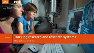 Tracking research and research systems
Chair: Catherine Grout, Jisc
06/07/2016
1
 