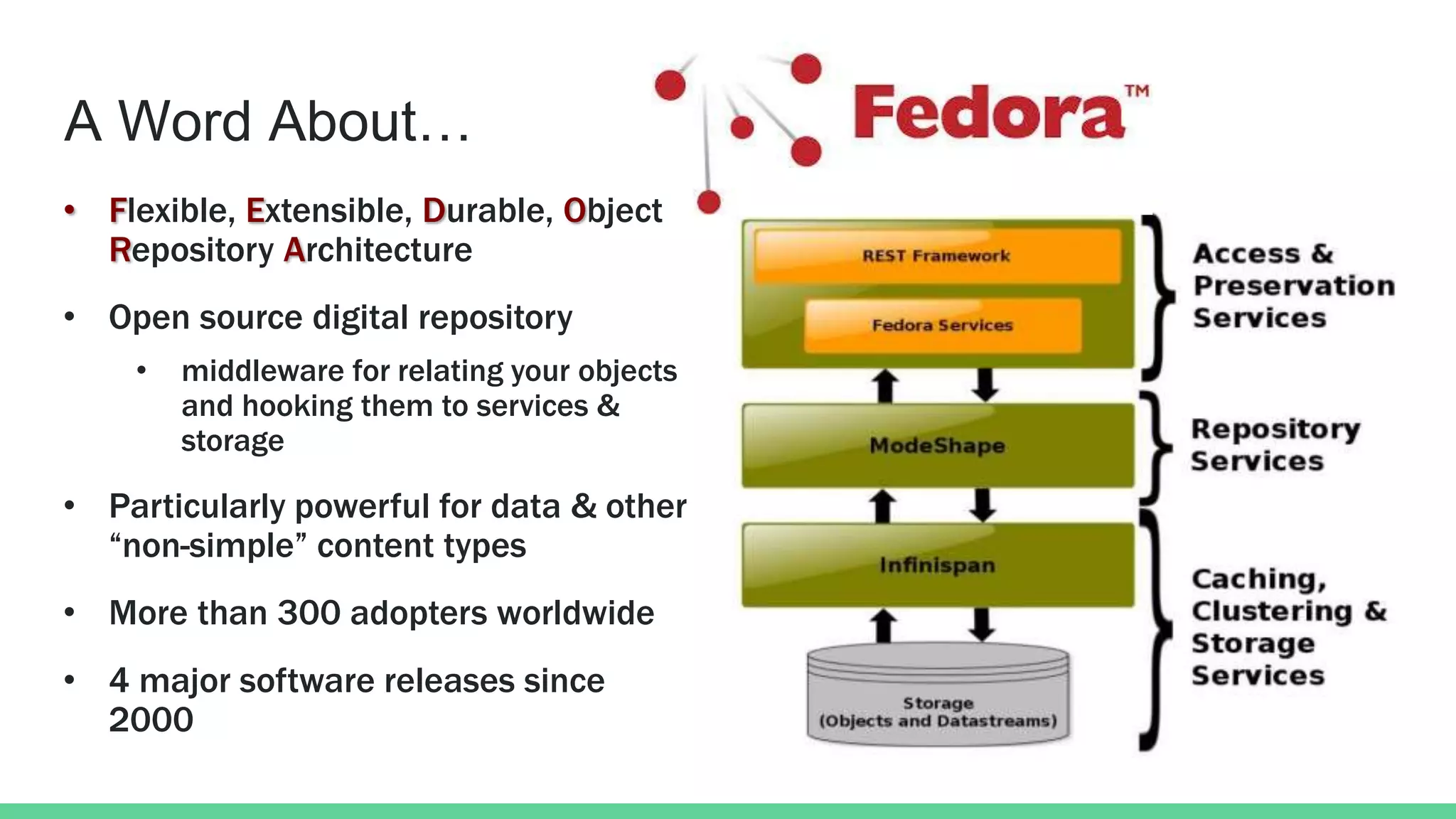 A Word About…
• Flexible, Extensible, Durable, Object
Repository Architecture
• Open source digital repository
• middleware for relating your objects
and hooking them to services &
storage
• Particularly powerful for data & other
“non-simple” content types
• More than 300 adopters worldwide
• 4 major software releases since
2000
 
