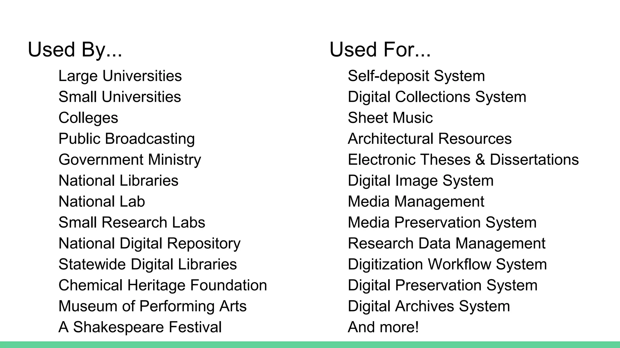 Large Universities
Small Universities
Colleges
Public Broadcasting
Government Ministry
National Libraries
National Lab
Small Research Labs
National Digital Repository
Statewide Digital Libraries
Chemical Heritage Foundation
Museum of Performing Arts
A Shakespeare Festival
Self-deposit System
Digital Collections System
Sheet Music
Architectural Resources
Electronic Theses & Dissertations
Digital Image System
Media Management
Media Preservation System
Research Data Management
Digitization Workflow System
Digital Preservation System
Digital Archives System
And more!
Used By... Used For...
 