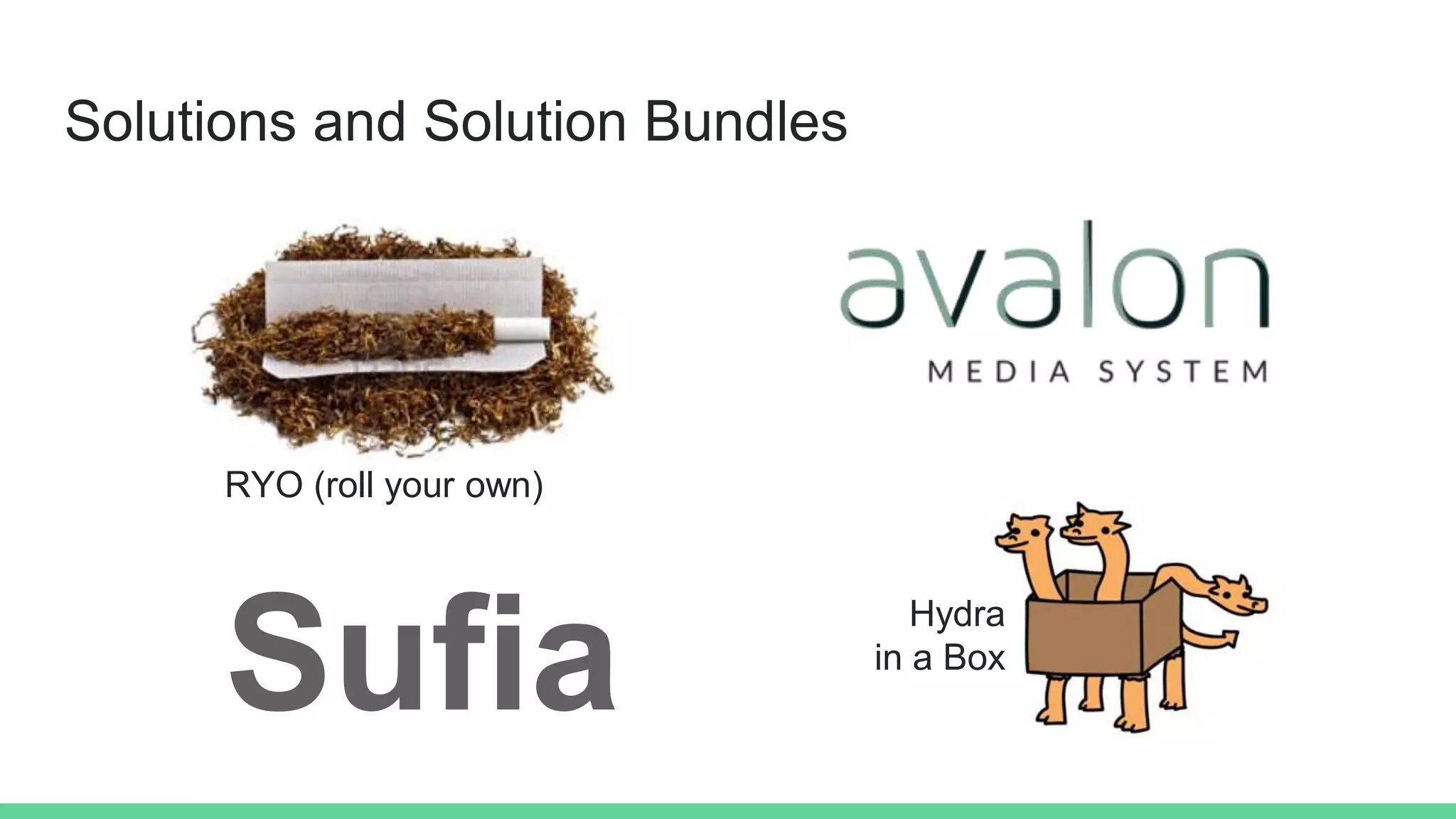 Solutions and Solution Bundles
Sufia
RYO (roll your own)
Hydra
in a Box
 