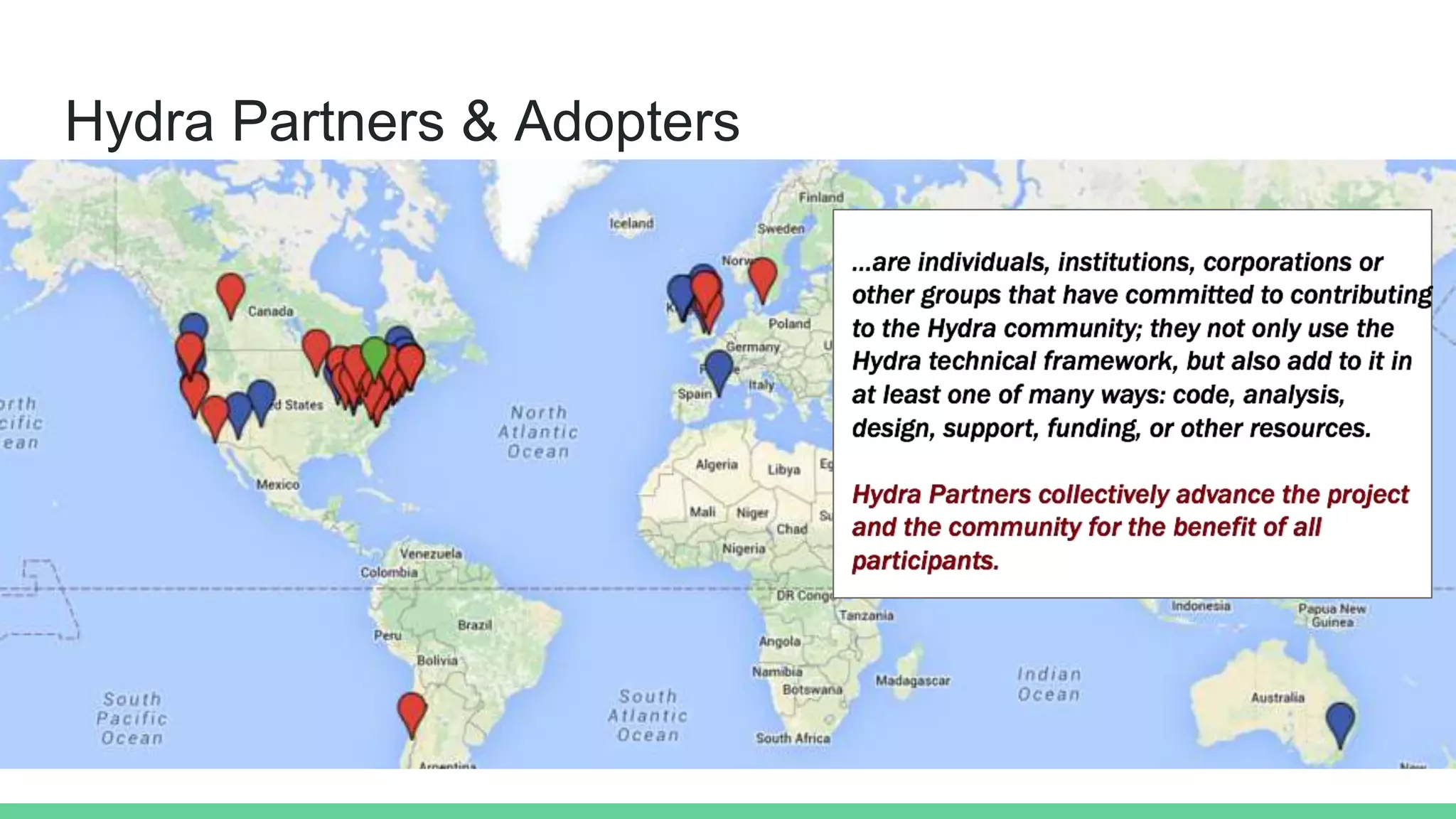 Hydra Partners & Adopters
 