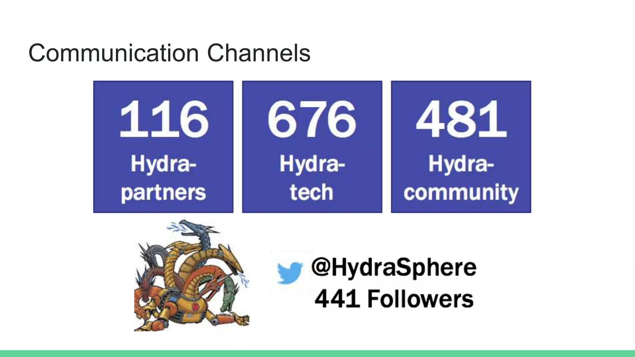 Communication Channels
 