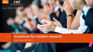 Incentives for modern research
Chair: Steven Hill, HEFCE
07/14/16
1
 