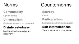 Norms
Communality
Open sharing
Universalism
Evaluate research on own merit
Disinterestedness
Motivated by knowledge and
di...