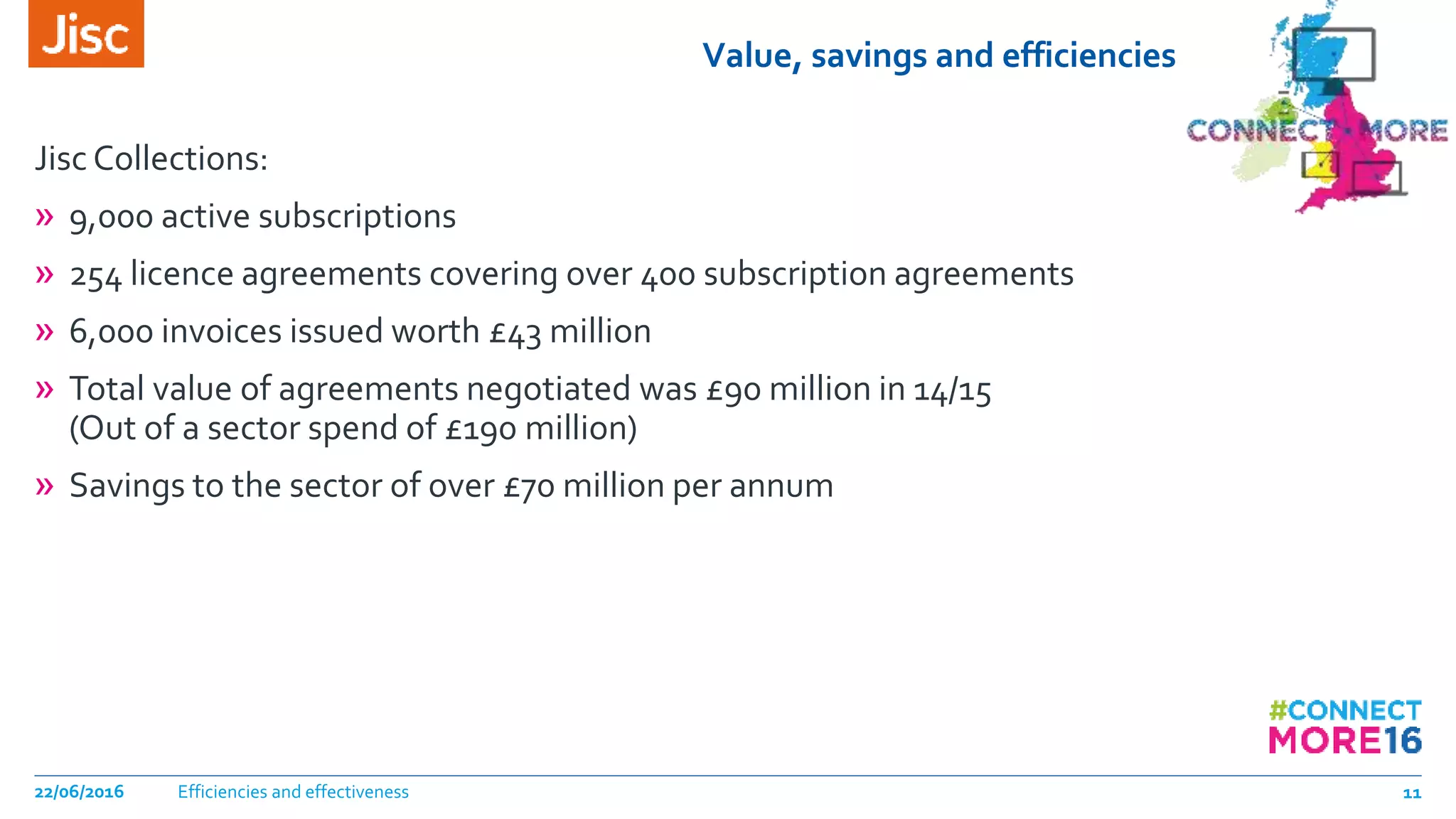 Value, savings and efficiencies
Jisc Collections:
» 9,000 active subscriptions
» 254 licence agreements covering over 400 subscription agreements
» 6,000 invoices issued worth £43 million
» Total value of agreements negotiated was £90 million in 14/15
(Out of a sector spend of £190 million)
» Savings to the sector of over £70 million per annum
Efficiencies and effectiveness22/06/2016 11
 