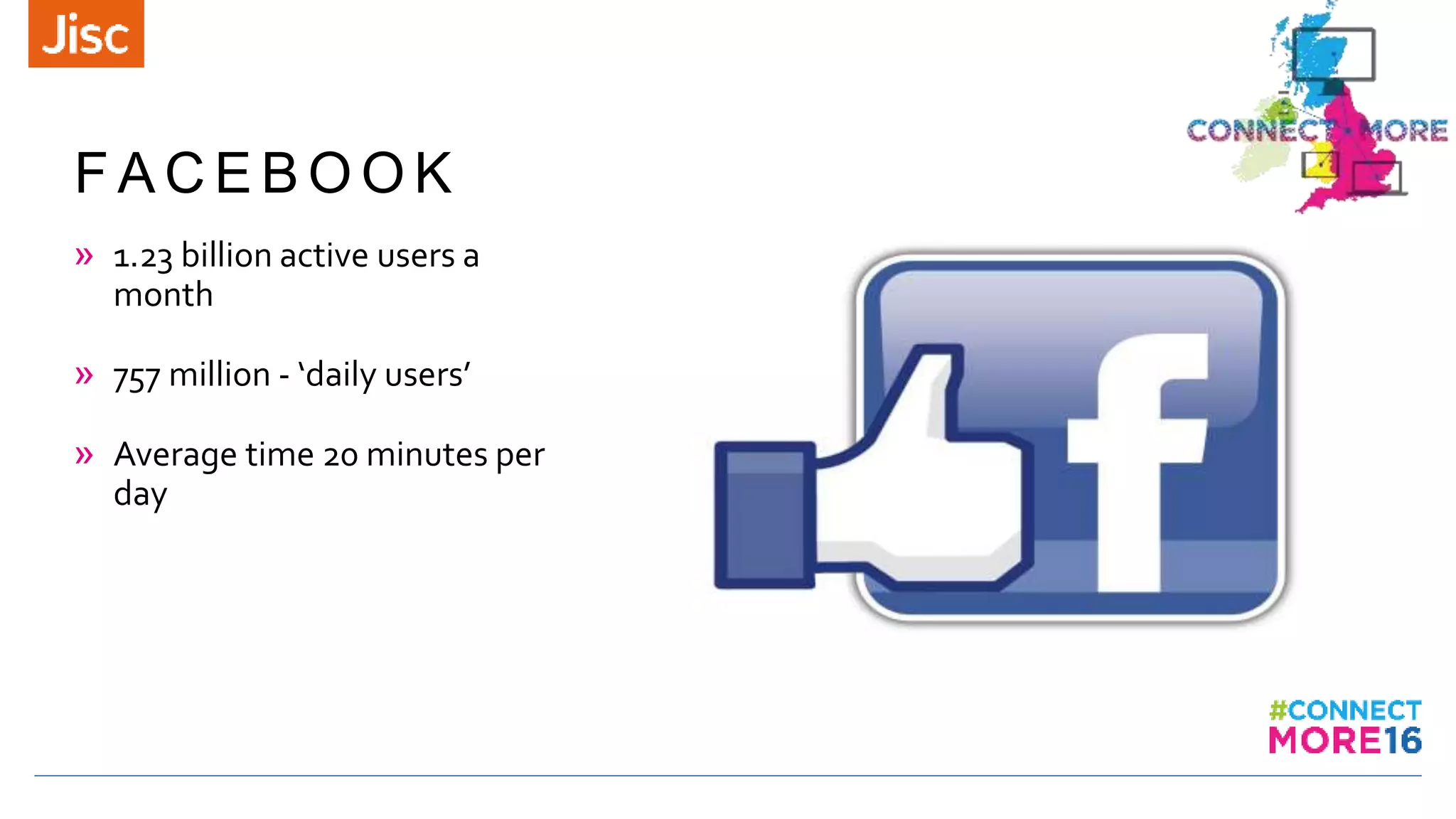 F A C E B O O K
» 1.23 billion active users a
month
» 757 million - ‘daily users’
» Average time 20 minutes per
day
 