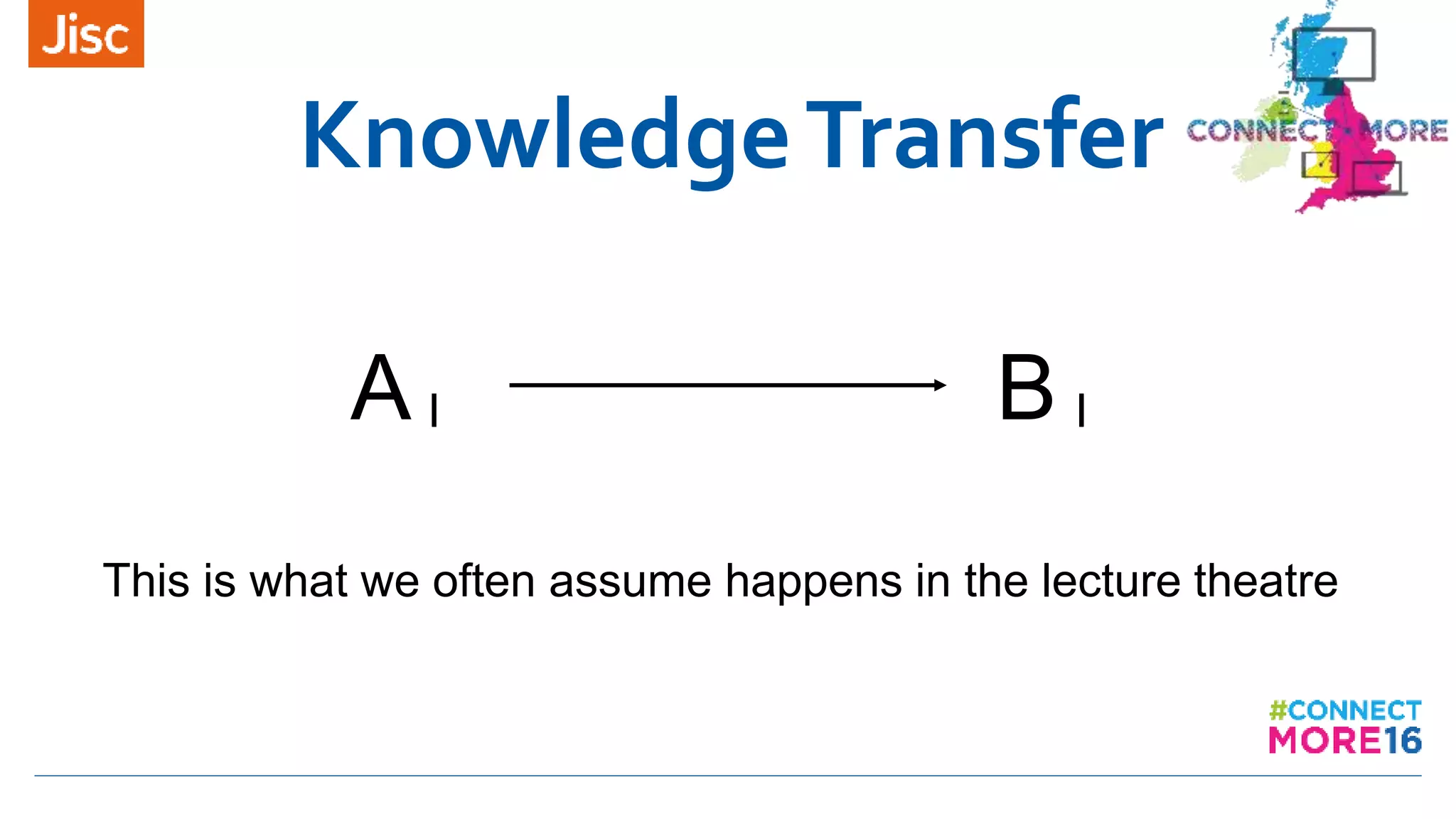 KnowledgeTransfer
A BI I
This is what we often assume happens in the lecture theatre
 