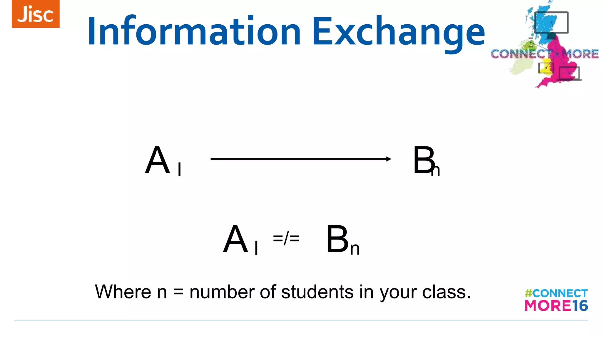 Information Exchange
A BI n
A BI n=/=
Where n = number of students in your class.
 
