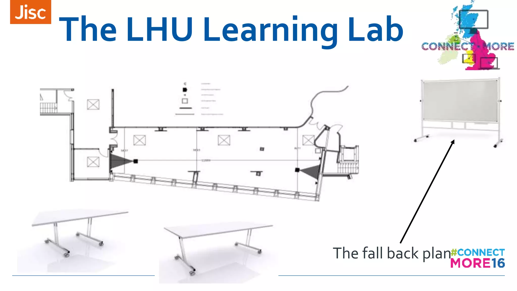 The LHU Learning Lab
The fall back plan
 