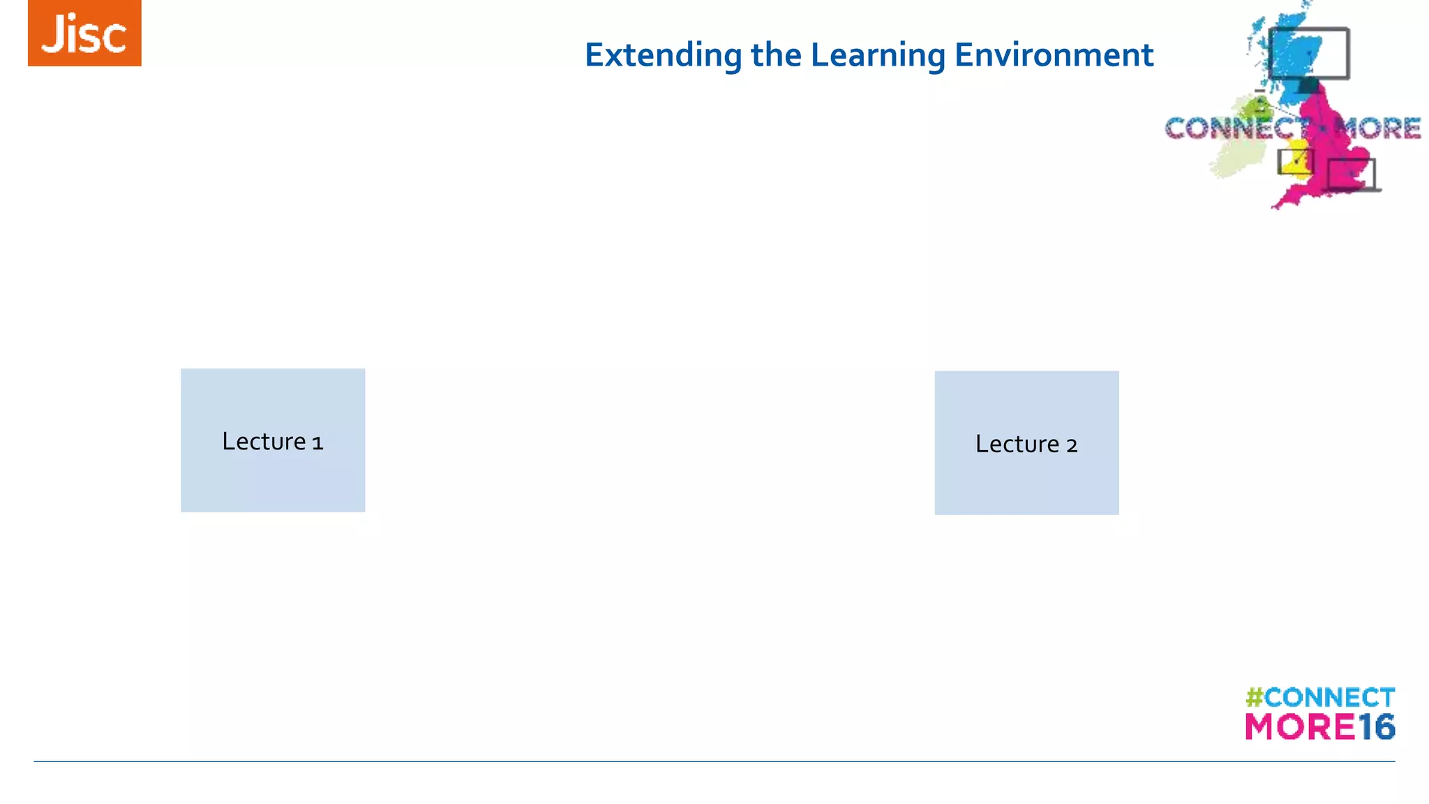 Extending the Learning Environment
Lecture 1 Lecture 2
 