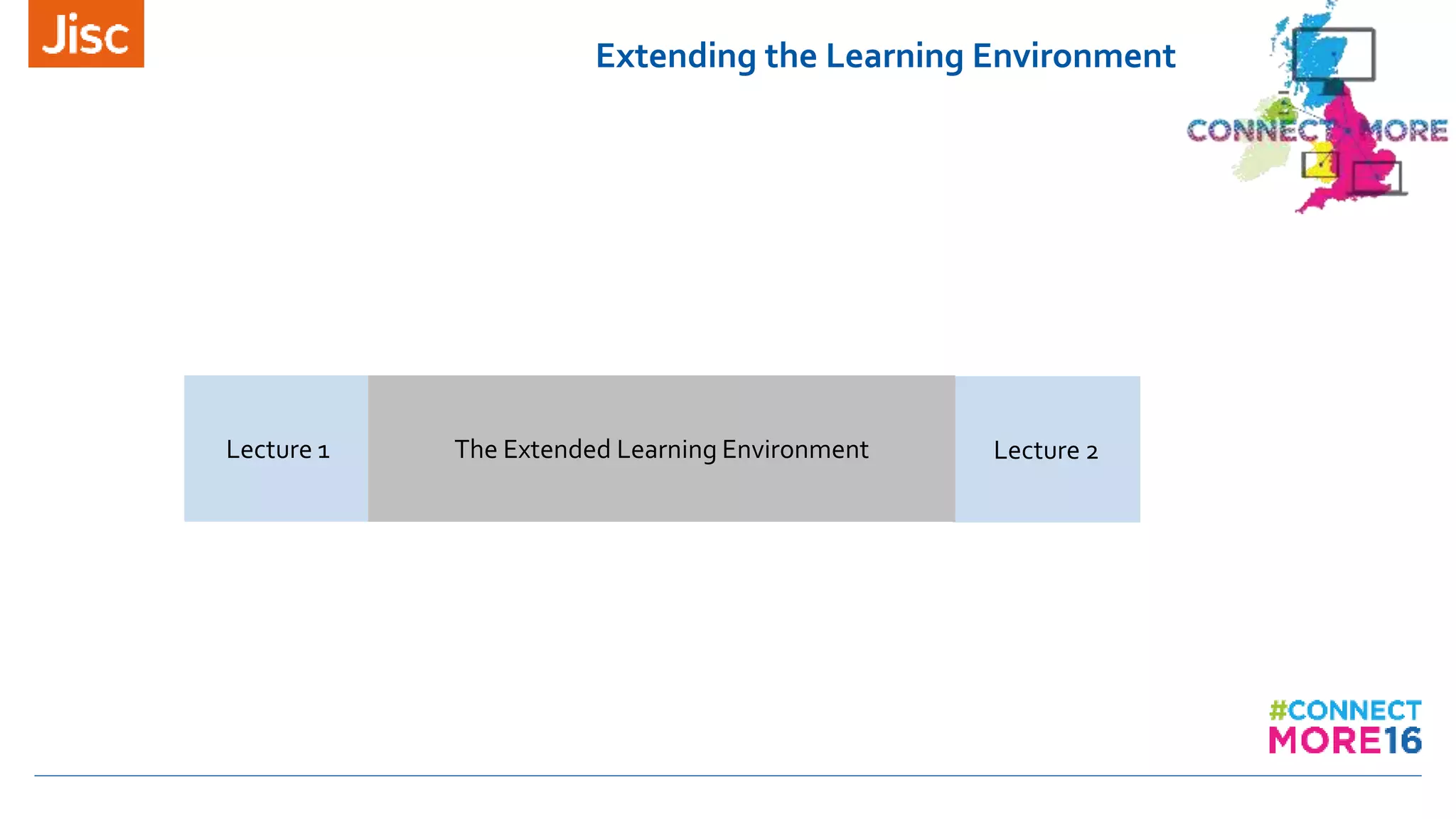 Extending the Learning Environment
Lecture 1 Lecture 2The Extended Learning Environment
 