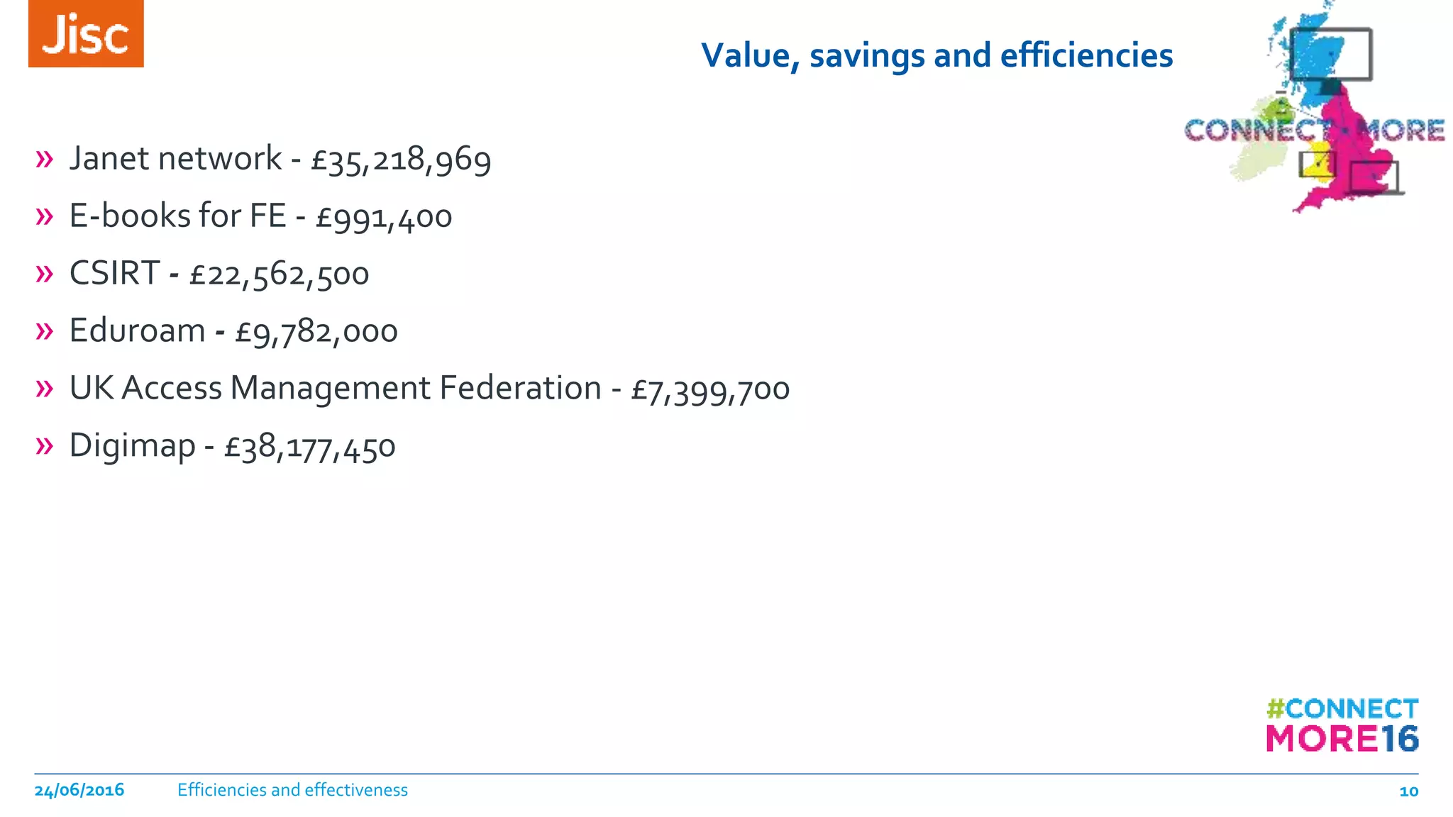 Value, savings and efficiencies
» Janet network - £35,218,969
» E-books for FE - £991,400
» CSIRT - £22,562,500
» Eduroam - £9,782,000
» UK Access Management Federation - £7,399,700
» Digimap - £38,177,450
Efficiencies and effectiveness24/06/2016 10
 