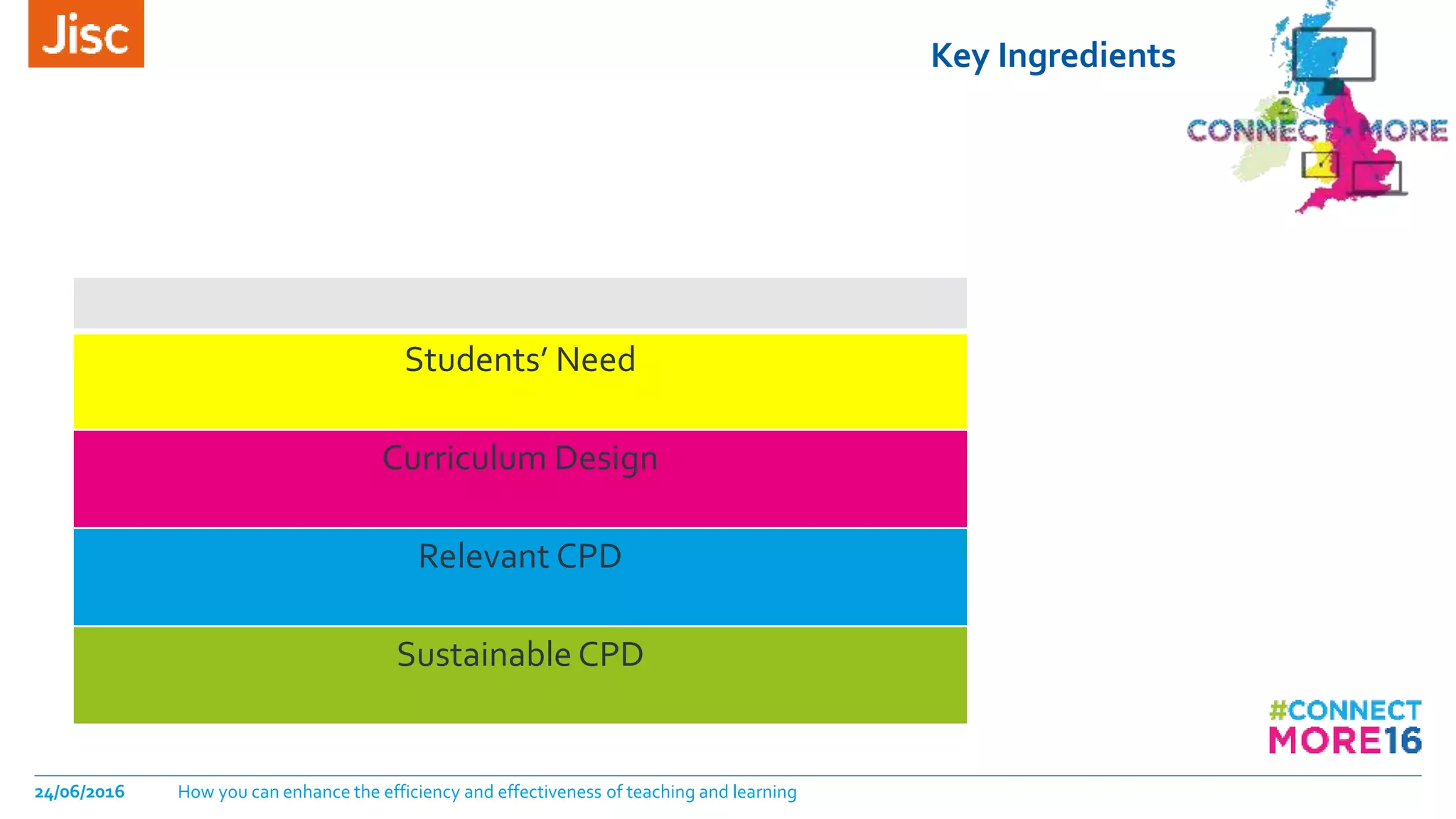 Key Ingredients
24/06/2016 How you can enhance the efficiency and effectiveness of teaching and learning
Students’ Need
Curriculum Design
Relevant CPD
Sustainable CPD
 