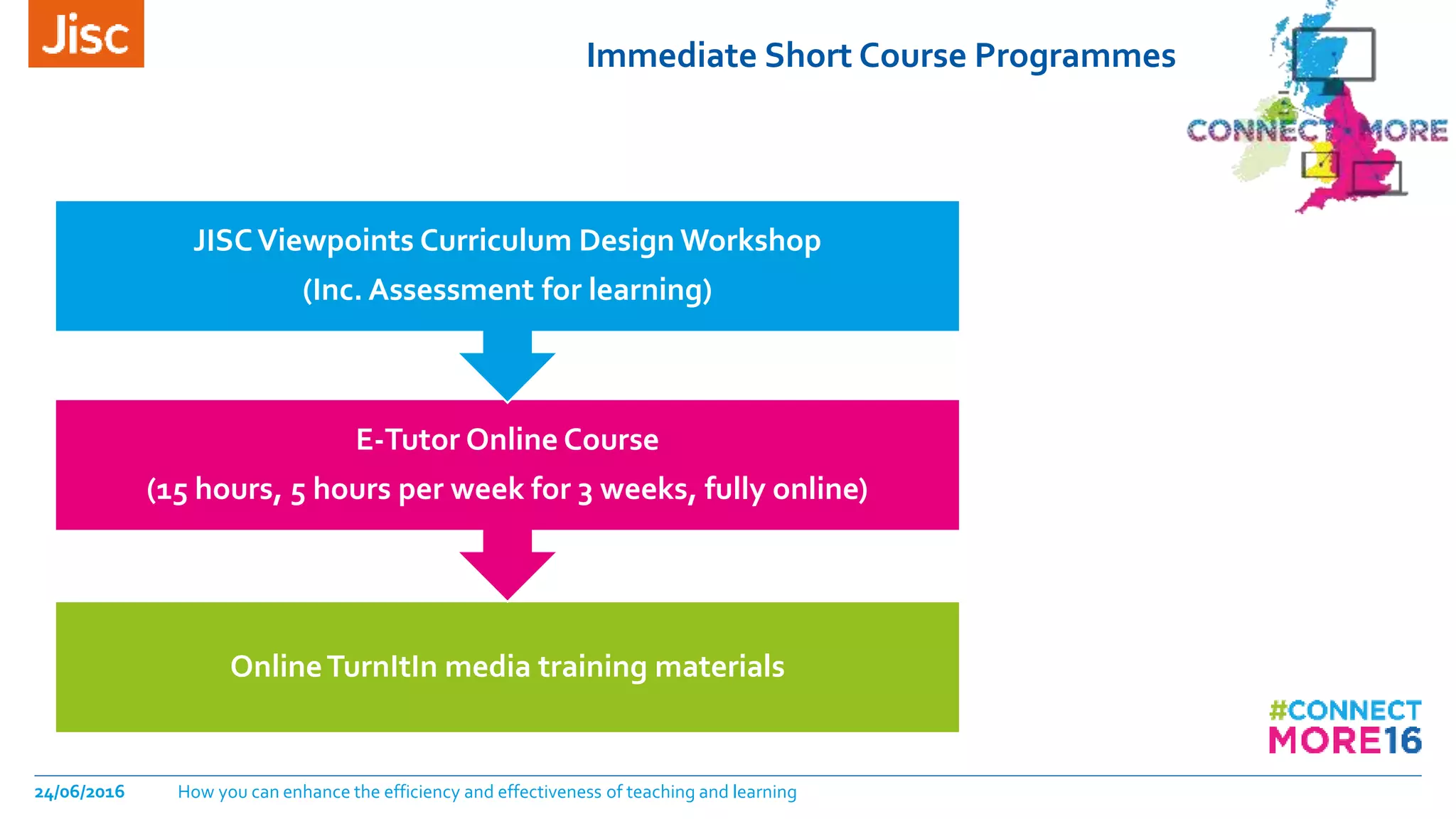 Immediate Short Course Programmes
24/06/2016 How you can enhance the efficiency and effectiveness of teaching and learning
OnlineTurnItIn media training materials
E-Tutor Online Course
(15 hours, 5 hours per week for 3 weeks, fully online)
JISCViewpoints Curriculum Design Workshop
(Inc. Assessment for learning)
 