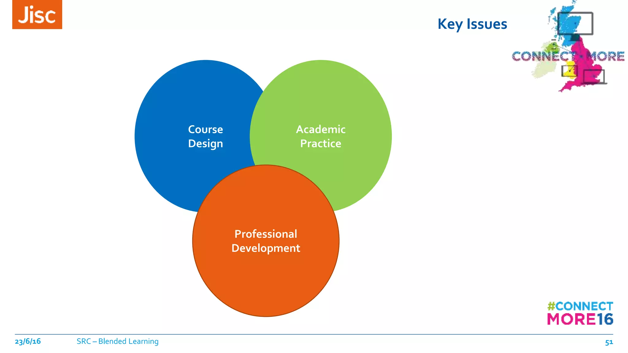 Key Issues
23/6/16 SRC – Blended Learning 51
Course
Design
Academic
Practice
Professional
Development
 