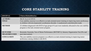 JOURNAL Clinical Rehabilitation
AUTHOR /
TITLE
Mei K Au et al (2014)
Core stability exercise is as effective as task-oriented motor training in improving motor proficiency
in children with developmental coordination disorder: A randomized controlled pilot study
METHOD 22 children diagnosed with DCD of age group 6-9 year were randomly allocated to the core stability
program or the task oriented motor program.
OUTCOME
MEASURES USED
Bruininks Oseretsky Test of Motor Performance (BOTMP-2), Sensory Organization Test (Pre and
post intervention)
CONCLUSION The core stability exercise program is as effective as task oriented training in improving motor
proficiency among children with DCD.
CORE STABILITY TRAINING
 