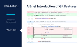 Introduction
What’s Git?
A Brief Introduction of Git Features
 