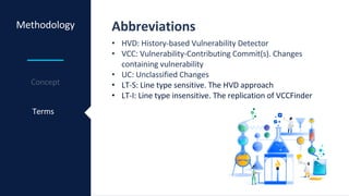 Methodology Abbreviations
Terms
• HVD: History-based Vulnerability Detector
• VCC: Vulnerability-Contributing Commit(s). Changes
containing vulnerability
• UC: Unclassified Changes
• LT-S: Line type sensitive. The HVD approach
• LT-I: Line type insensitive. The replication of VCCFinder
 