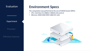 Evaluation Environment Specs
Experiment
The computation was performed at the one of CX250 Cluster (MPC):
• CPU: Intel Xeon E5-2680v2 2.80GHz (10-core) x2
• Memory: 64GB (4GB DDR3-1866 ECC x16)
 