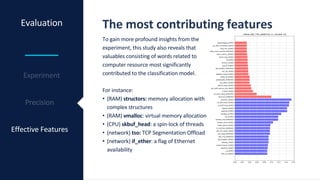 Evaluation The most contributing features
Effective Features
To gain more profound insights from the
experiment, this study also reveals that
valuables consisting of words related to
computer resource most significantly
contributed to the classification model.
For instance:
• (RAM) structors: memory allocation with
complex structures
• (RAM) vmalloc: virtual memory allocation
• (CPU) skbuf_head: a spin-lock of threads
• (network) tso: TCP Segmentation Offload
• (network) if_ether: a flag of Ethernet
availability
 