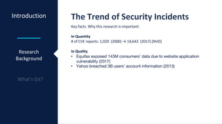 Introduction
Research
Background
The Trend of Security Incidents
Key facts. Why this research is important:
In Quantity
# of CVE reports: 1,020 (2000) → 14,643 (2017) [NVD]
In Quality
• Equifax exposed 143M consumers’ data due to website application
vulnerability (2017)
• Yahoo breached 3B users’ account information (2013)
 