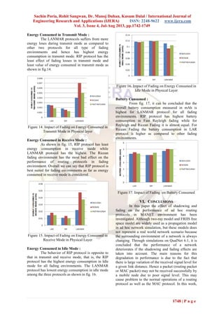 Sachin Poria, Rohit Sangwan, Dr. Manoj Duhan, Kusum Dalal / International Journal of
Engineering Research and Applications (IJERA) ISSN: 2248-9622 www.ijera.com
Vol. 3, Issue 4, Jul-Aug 2013, pp.1742-1749
1748 | P a g e
Energy Consumed in Transmit Mode :
The LANMAR protocols suffers from more
energy loses during transmit mode as compared to
other two protocols for all type of fading
environments and hence has highest energy
consumption in transmit mode. RIP protocol has the
least effect of fading losses in transmit mode and
least value of energy consumed in transmit mode as
shown in fig.14.
Figure 14. Impact of Fading on Energy Consumed in
Transmit Mode in Physical layer
Energy Consumed in Receive Mode :
As shown in fig. 15, RIP protocol has least
energy consumption in receive mode while
LANMAR protocol has the highest. The Ricean
fading environment has the most bad effect on the
performance of routing protocols in fading
environment. Overall we can say that RIP protocol is
best suited for fading environments as far as energy
consumed in receive mode is considered.
Figure 15. Impact of Fading on Energy Consumed in
Receive Mode in Physical Layer
Energy Consumed in Idle Mode :
The behavior of RIP protocol is opposite to
that in transmit and receive mode, that is, the RIP
protocol has the highest energy consumption in Idle
mode for all fading environments. The LANMAR
protocol has lowest energy consumption in idle mode
among the three protocols as shown in fig. 16.
Figure 16. Impact of Fading on Energy Consumed in
Idle Mode in Physical Layer
Battery Consumed :
From fig. 17, it can be concluded that the
overall battery consumption measured in mAh is
highest for LANMAR protocol for all fading
environments. RIP protocol has highest battery
consumption in Fast Rayleigh fading while for
Rayleigh and Ricean Fading it is almost equal. For
Ricean Fading the battery consumption in LAR
protocol is higher as compared to other fading
environments.
Figure 17. Impact of Fading on Battery Consumed
VI. CONCLUSIONS
In this paper the effect of shadowing and
fading on the performance of ad hoc routing
protocols in MANET environment has been
investigated. Although two-ray model and FRIIS free
space model are widely used as a propagation model
in ad hoc network simulation, but these models does
not represent a real world network scenario because
the surrounding environment of a network is always
changing. Through simulations on QualNet 6.1, it is
concluded that the performance of a network
deteriorates if the shadowing and fading effects are
taken into account. The main reasons for this
degradation in performance is due to the fact that
there is large variation of the received signal level for
a given link distance. Hence a packet (routing packet
or MAC packet) may not be received successfully by
a mobile node due to poor signal level. This may
cause problem to the normal operations of a routing
protocol as well as the MAC protocol. In this work,
 