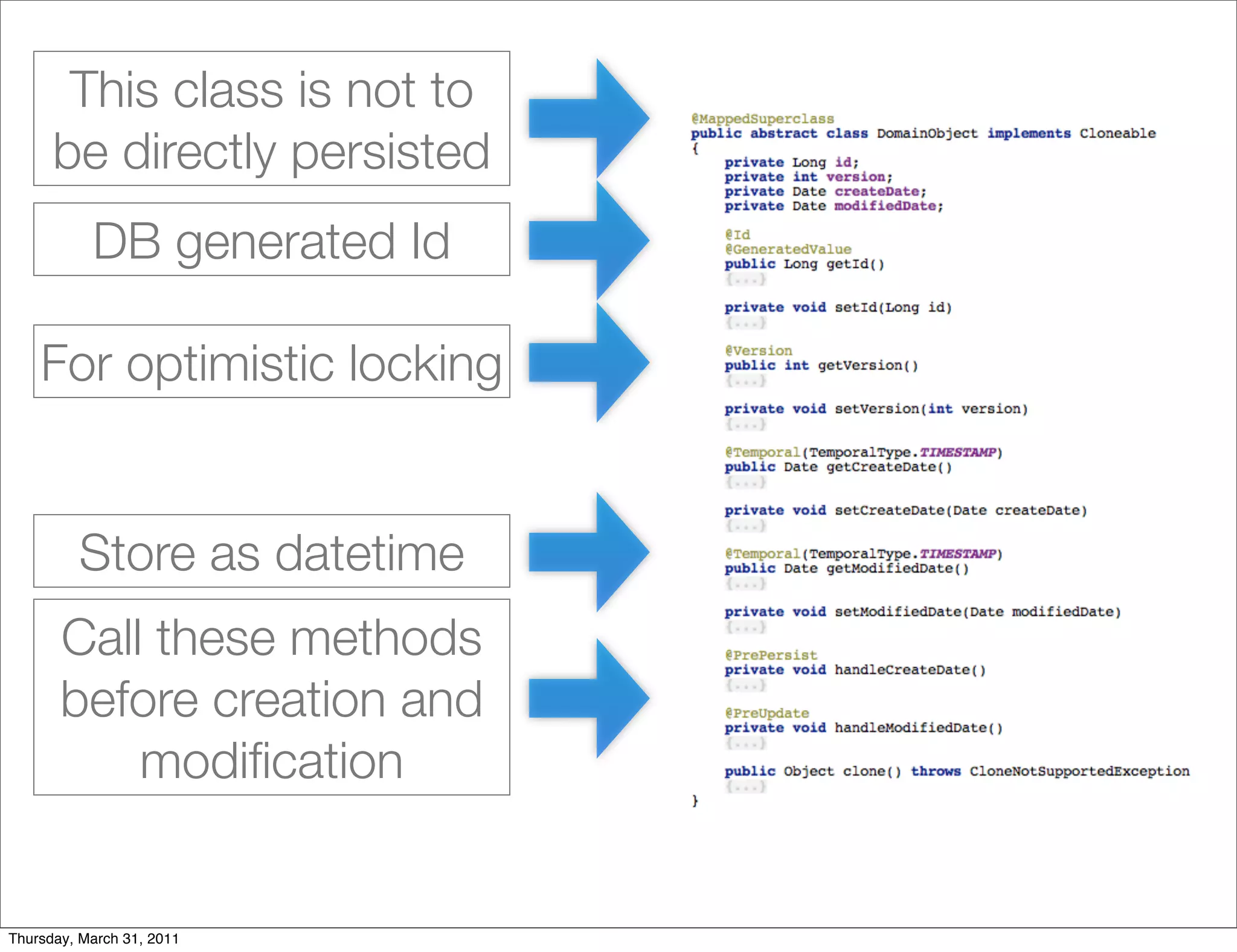 This class is not to
      be directly persisted
           DB generated Id

    For optimistic locking


         Store as datetime
       Call these methods
       before creation and
           modiﬁcation


Thursday, March 31, 2011
 