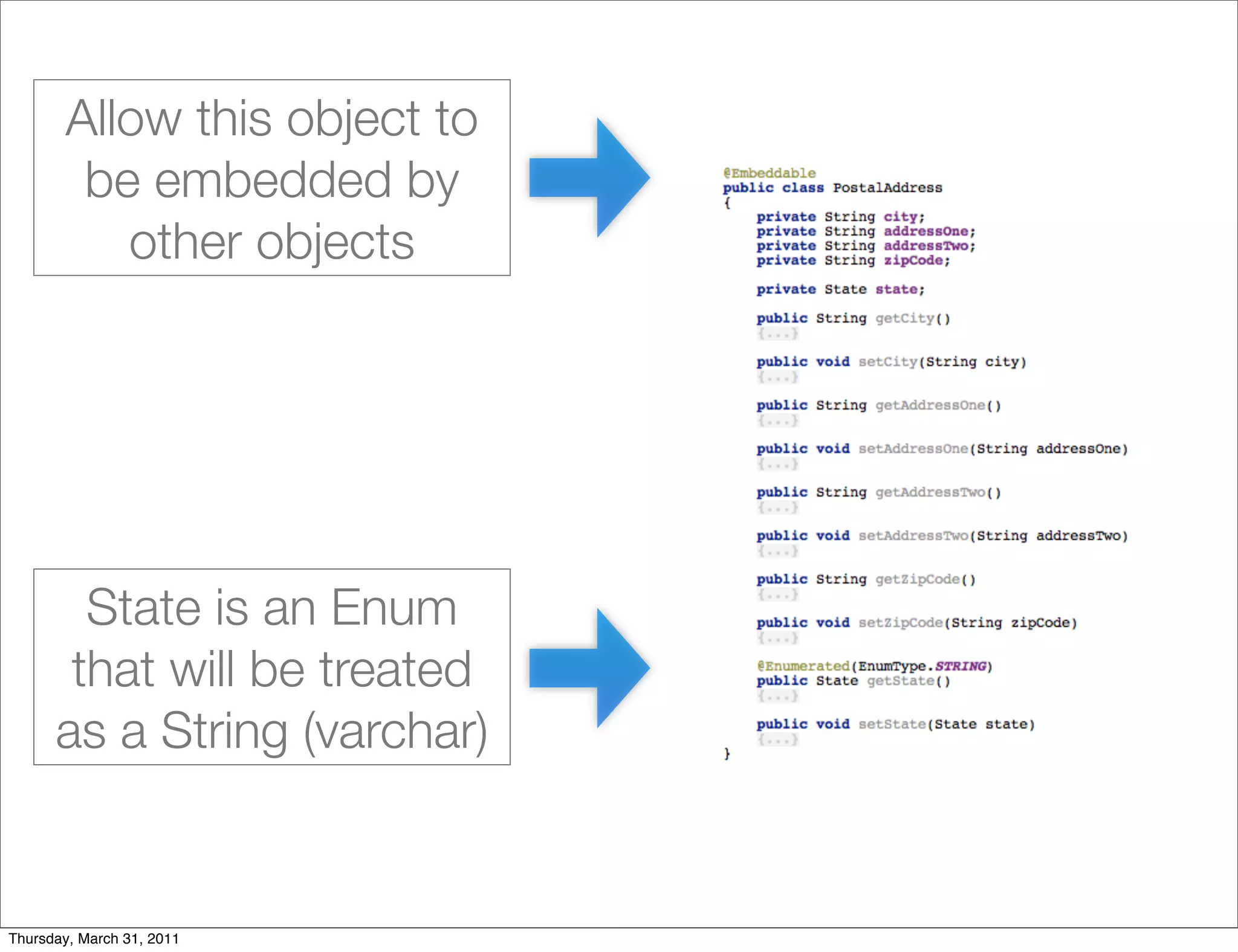Allow this object to
        be embedded by
          other objects




        State is an Enum
       that will be treated
      as a String (varchar)


Thursday, March 31, 2011
 