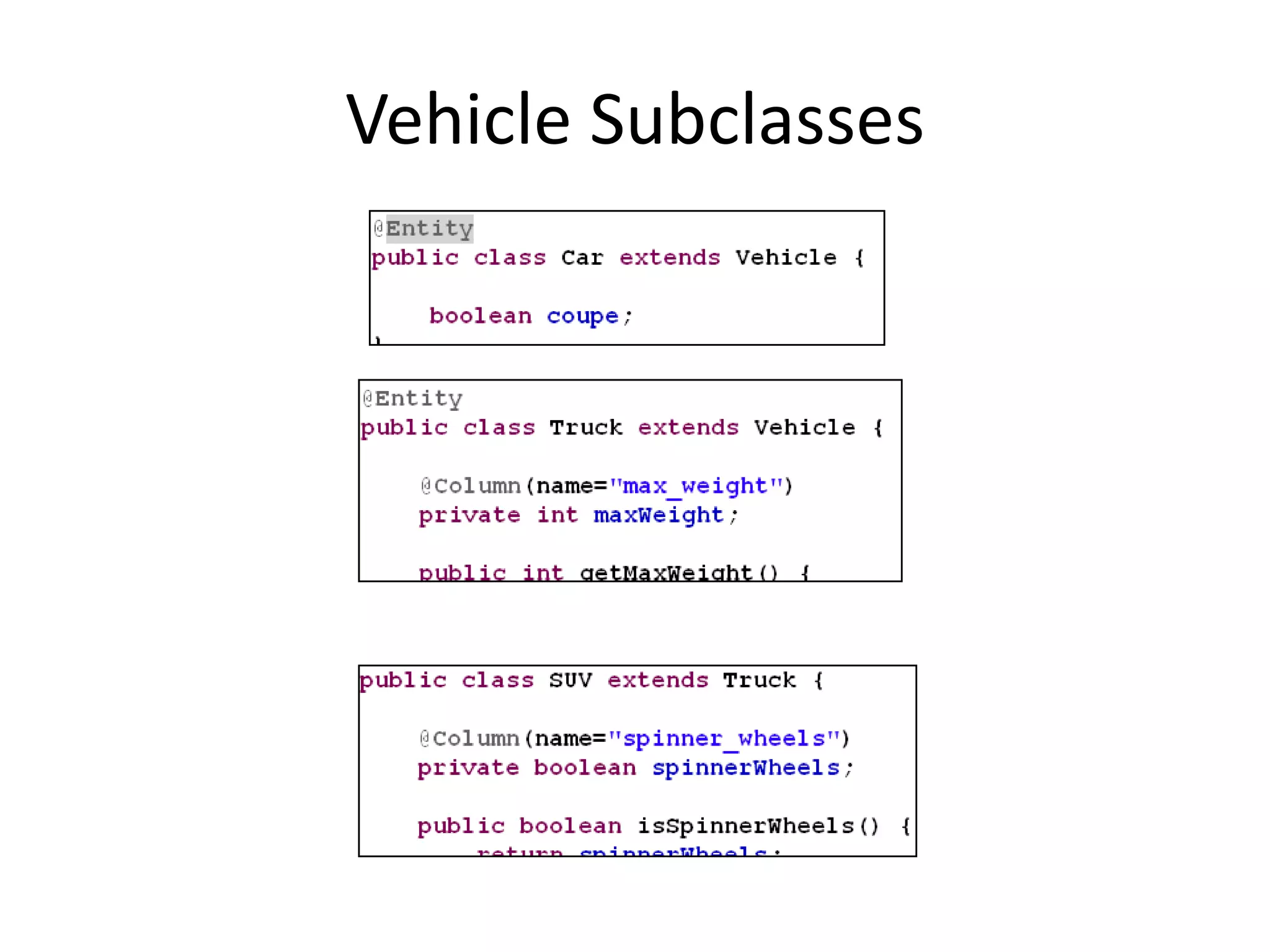 JPA and Hibernate
