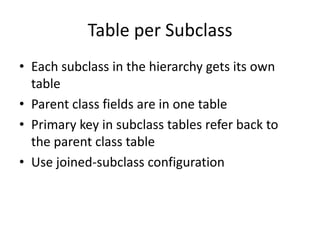 JPA and Hibernate