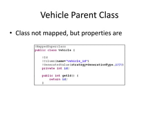 JPA and Hibernate