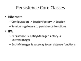 JPA and Hibernate