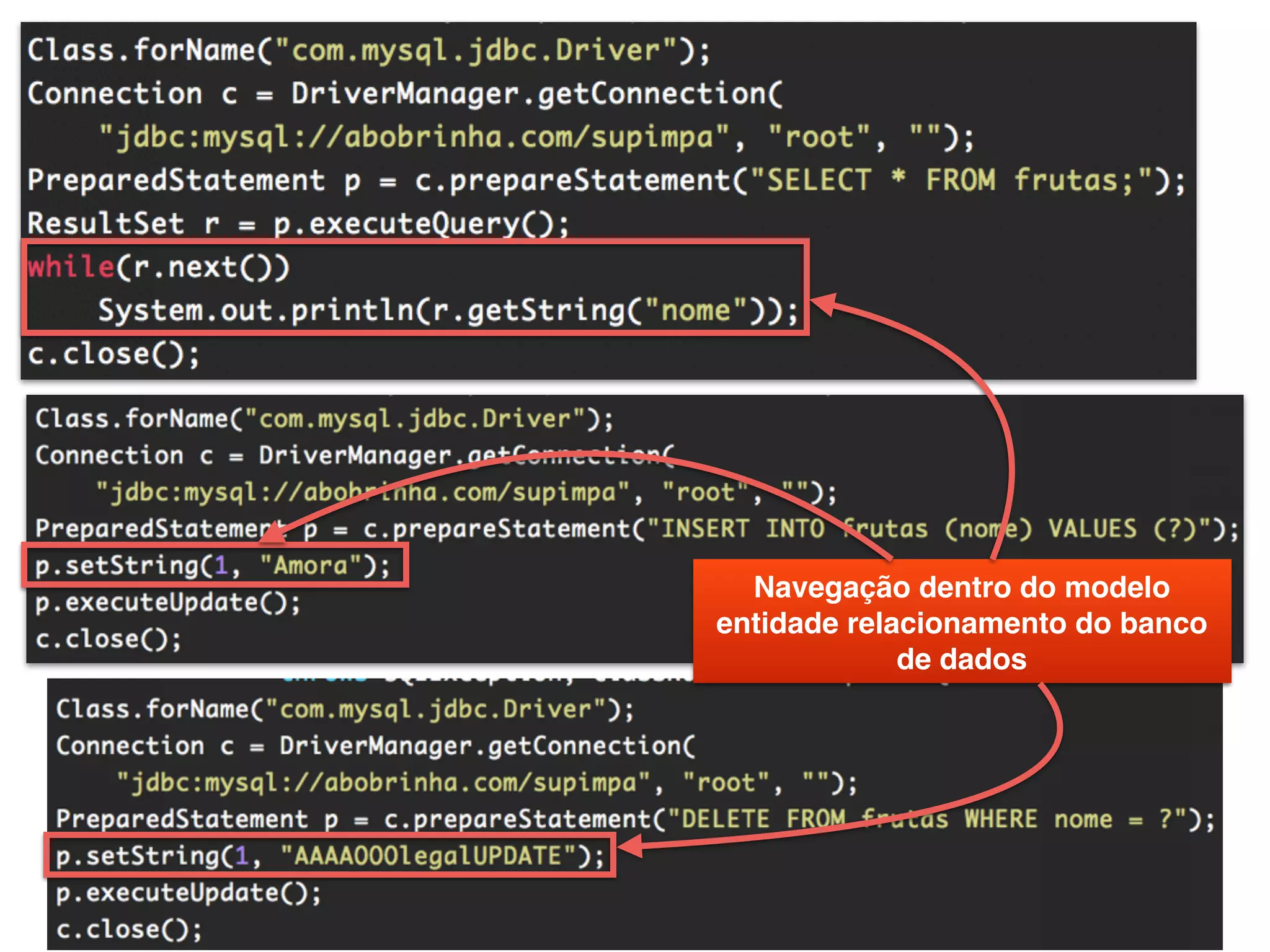 5
Navegação dentro do modelo
entidade relacionamento do banco
de dados
 