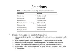 Relations
• Une association possède les attributs suivants:
– cascade : cette propriété permet de gérer les contraintes de cascade entre les
entités.
– fetch : cette propriété permet de gérer le chargement de la classe liée.
– mappedBy : cette propriété permet de gérer la relation bidirectionnelle.
– optional : cette propriété permet de gérer les options de l’association.
– targetEntity : cette propriété permet de gérer la classe entité qui est la cible
de l’association.
 