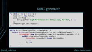 JPA and Hibernate Performance Tips | PDF