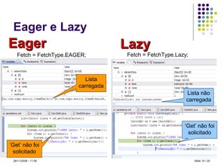 Eager e Lazy Slide   / 20 28/11/2008 -  10:59 Lazy Eager Lista não carregada ‘ Get’ não foi solicitado Lista carregada ‘ Get’ não foi solicitado Fetch = FetchType.EAGER; Fetch = FetchType.Lazy; 