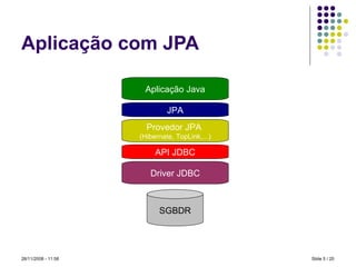 Aplicação com JPA Slide   / 20 28/11/2008 -  10:58 Aplicação Java JPA Provedor JPA  (Hibernate, TopLink,...) Driver JDBC SGBDR API JDBC 