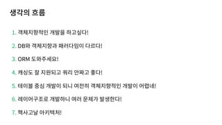 1. !
2. DB !
3. ORM !
4. !
5. !
6. !
7. !
 