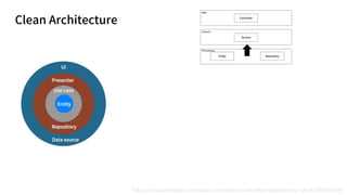 Clean Architecture
https://proandroiddev.com/clean-architecture-data-flow-dependency-rule-615ffdd79e29
 