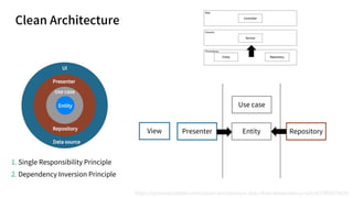 Clean Architecture
https://proandroiddev.com/clean-architecture-data-flow-dependency-rule-615ffdd79e29
View Presenter
Use case
Entity Repository
1. Single Responsibility Principle
2. Dependency Inversion Principle
 