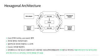 Hexagonal Architecture
1. Core entity, use case
2.
3. 1:1
3. Core .
4. (
)
https://engineering.linecorp.com/ko/blog/port-and-adapter-architecture/
 