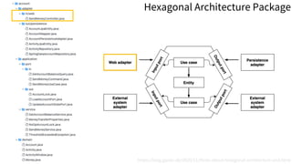 https://blog.gaokx.de/2020/11/think-about-hexagonal-architecture-and.html
Hexagonal Architecture Package
 