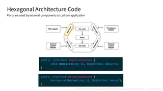 Hexagonal Architecture Code
Ports are used by external components to call our application
https://jivimberg.io/blog/2020/02/01/hexagonal-architecture-on-spring-boot/
 