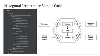 Hexagonal Architecture Sample Code
https://blog.gaokx.de/2020/11/think-about-hexagonal-architecture-and.html
 