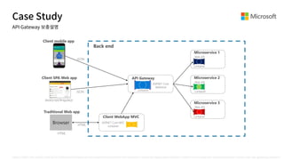 Case Study
API Gateway
https://docs.microsoft.com/ko-kr/dotnet/architecture/microservices/architect-microservice-container-applications/direct-client-to-microservice-communication-versus-the-api-gateway-pattern
 