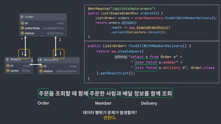 1
1
1 *
1
*
Order Member Delivery
?
.
 