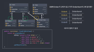 1
* 1
1
1
* *
1
DB Order 2 OrderItem 2 ?
OrderA
OrderA
OrderB
OrderB
OrderItemA
OrderItemB
OrderItemA
OrderItemB
 
